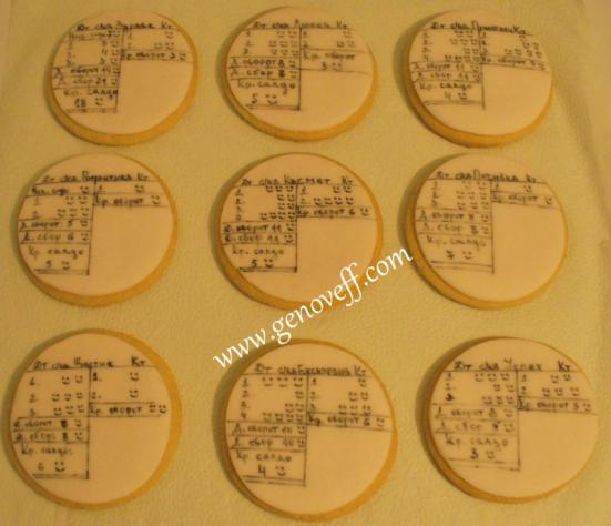 бисквитки за счетоводител