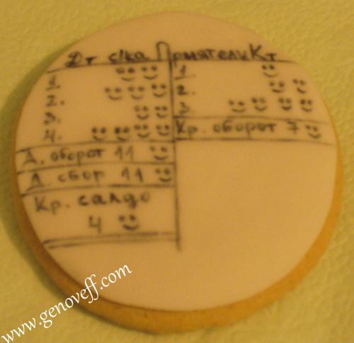 бисквитка Приятели