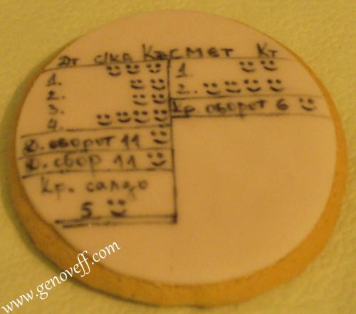 бисквитка Късмет