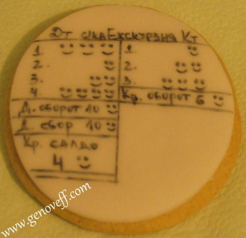 бисквитка Екскурзия